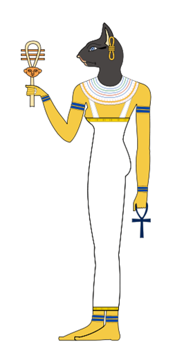  Bastet, the Goddess of Cat in Ancient Egypt